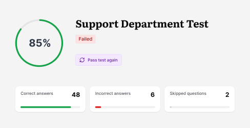 Part of Testsplatform dashboard
